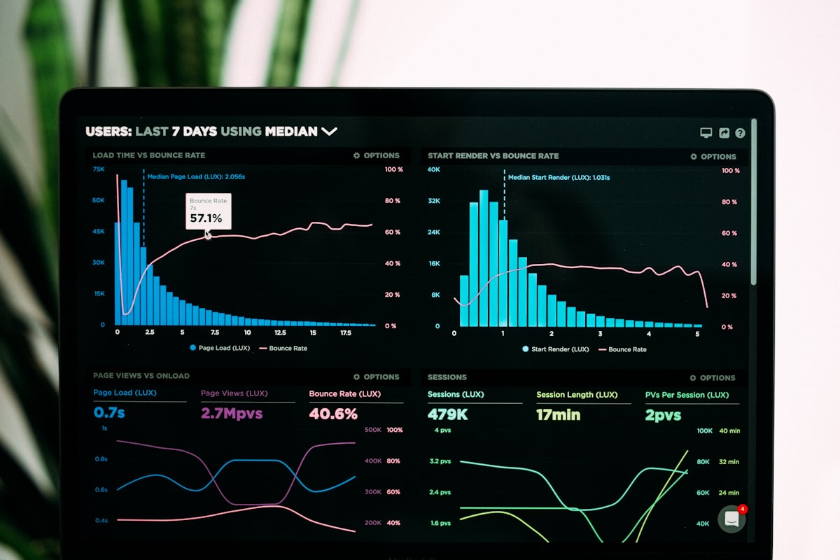 Business Risk Assessment — Fieldsify
